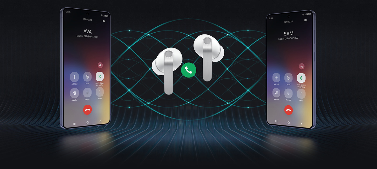 Two Galaxy smartphones are on each side with a pair of white, Galaxy Buds4 Pro in the middle. Between the earbuds is a phone call icon. The smartphone on the left shows the call screen with the name 'Ava' and the smartphone on the right shows the call screen with the name 'Sam'. In the background are multiple waves showcasing the Super Clear Call feature available on Galaxy Buds4 Pro.