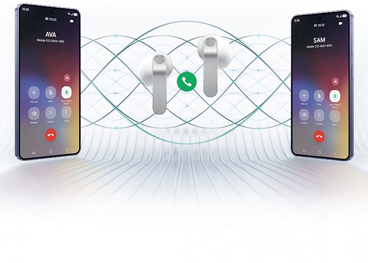 Two Galaxy smartphones are on each side with a pair of white, Galaxy Buds4 in the middle. Between the earbuds is a phone call icon. The smartphone on the left shows the call screen with the name 'Ava' and the smartphone on the right shows the call screen with the name 'Sam'. In the background are multiple waves showcasing the Super Clear Call feature available on Galaxy Buds4.