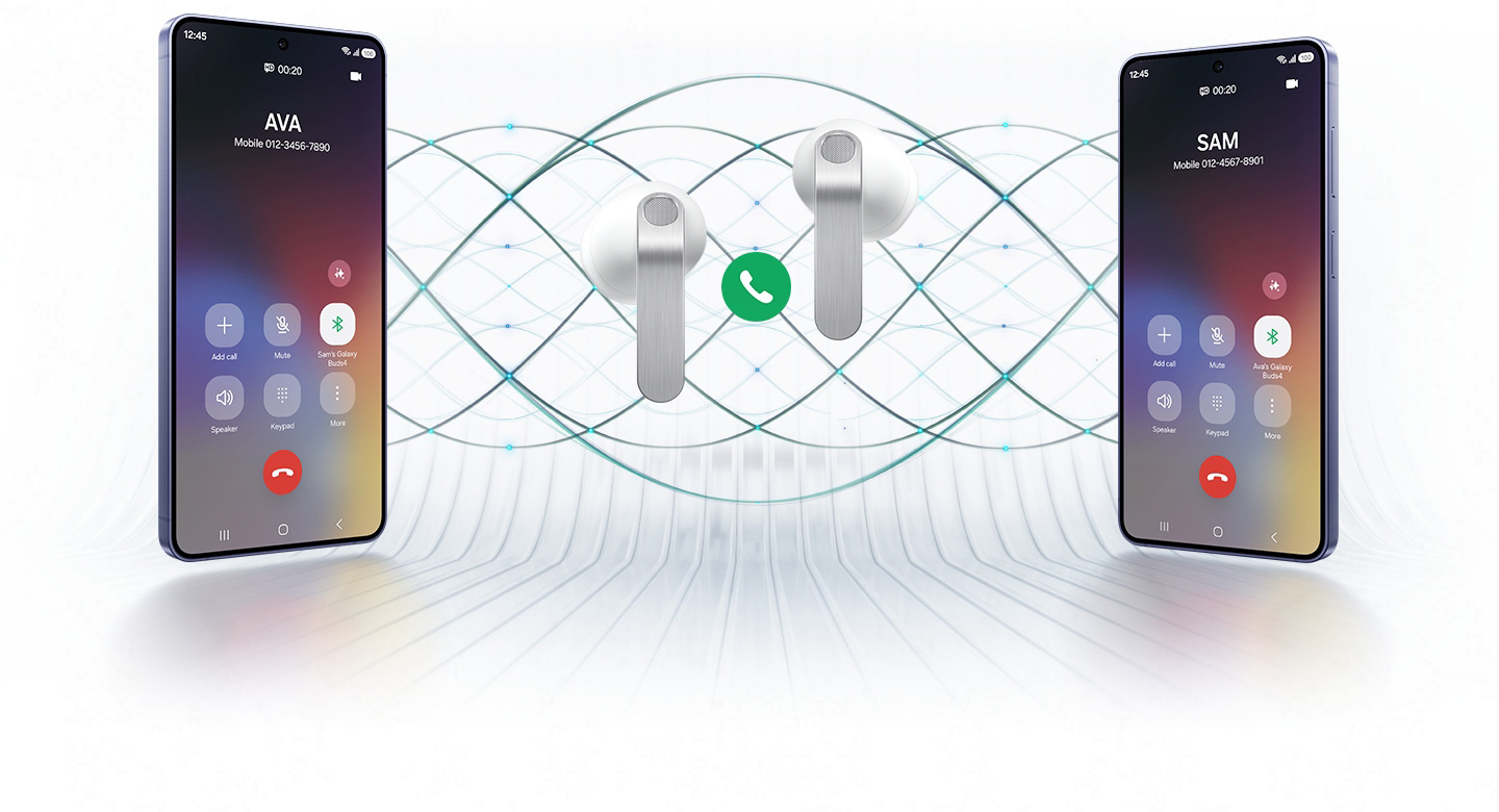 Two Galaxy smartphones are on each side with a pair of white, Galaxy Buds4 in the middle. Between the earbuds is a phone call icon. The smartphone on the left shows the call screen with the name 'Ava' and the smartphone on the right shows the call screen with the name 'Sam'. In the background are multiple waves showcasing the Super Clear Call feature available on Galaxy Buds4.