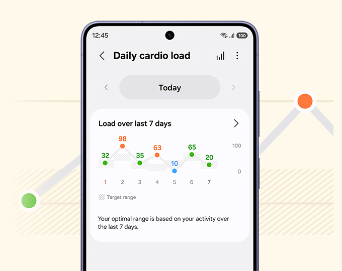 Today's daily cardio load information from Galaxy Watch9 shown on the screen of Galaxy S26 with a graph showing the training load over the last 7 days with various scores placed on the graph. Text Your optimal range is based on your activity over the last 7 days.